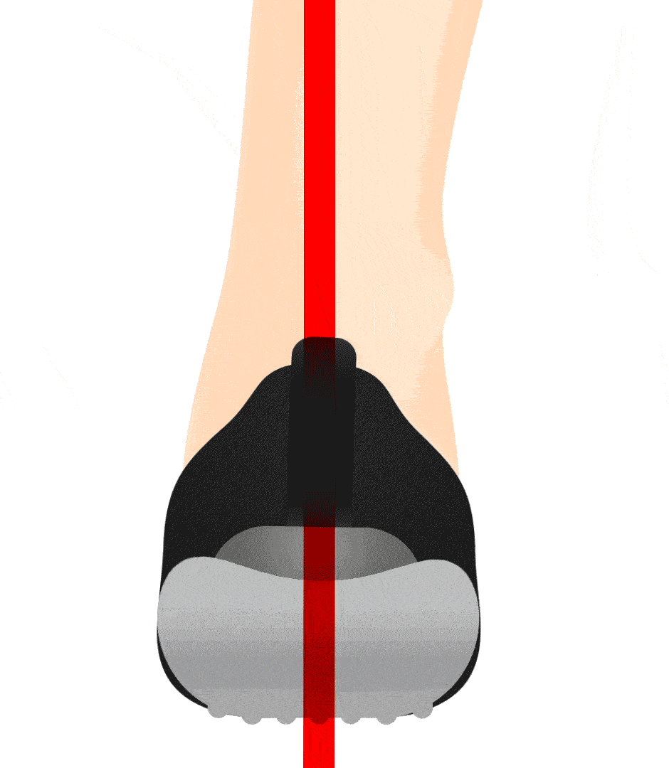 Alignement pied